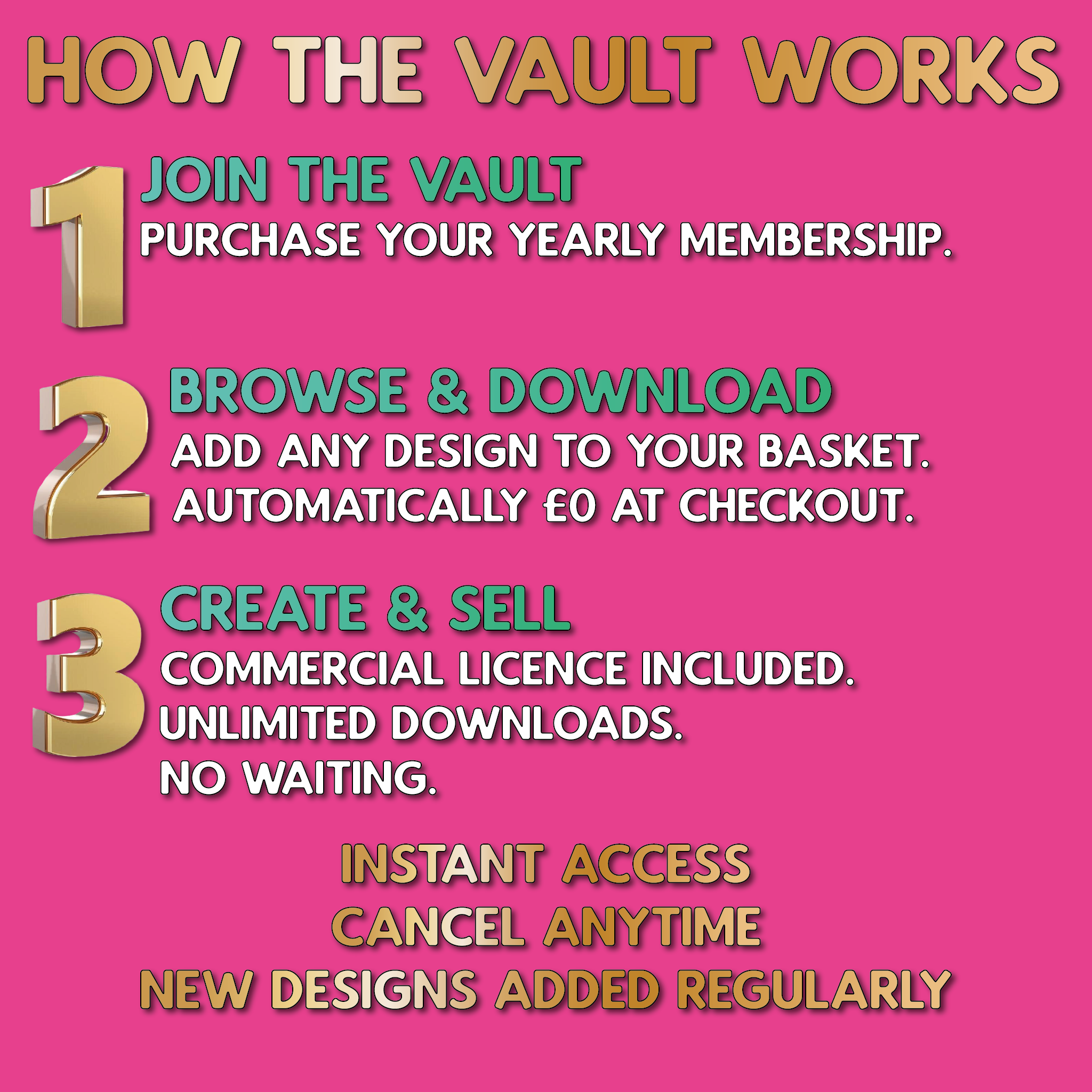 Caty Catherine Vault – Unlimited SVG Downloads. Full Commercial Licence. $29 per Year.